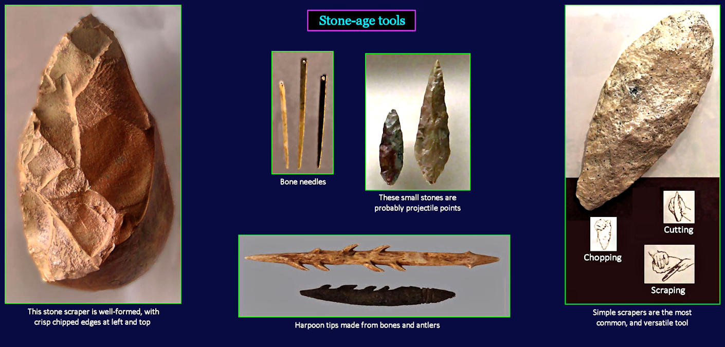 Stone Age, 60,000 BC
